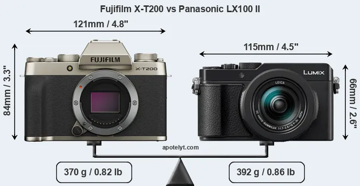Size Fujifilm X-T200 vs Panasonic LX100 II