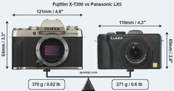 Size Fujifilm X-T200 vs Panasonic LX5