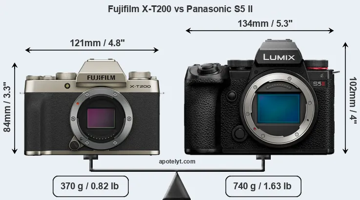 Size Fujifilm X-T200 vs Panasonic S5 II