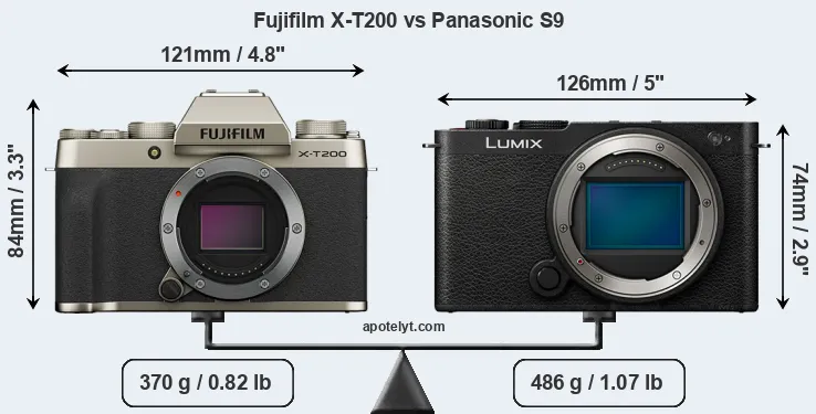 Size Fujifilm X-T200 vs Panasonic S9