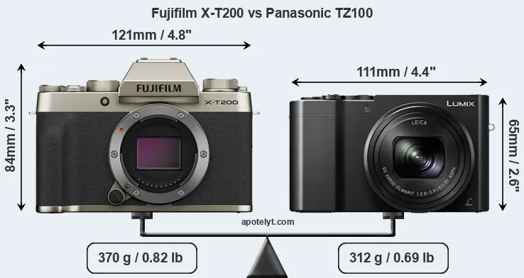 Size Fujifilm X-T200 vs Panasonic TZ100