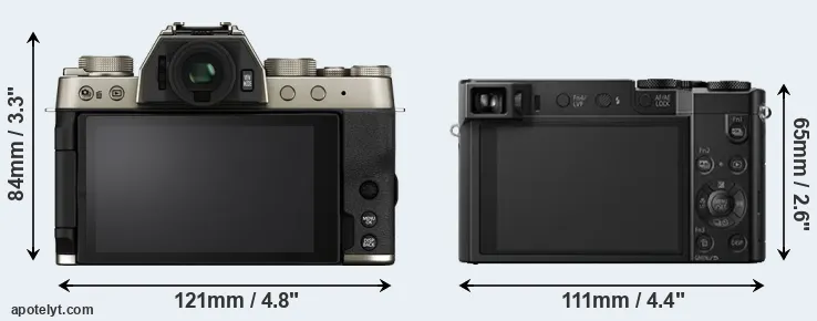 Comparison X-T200 or TZ100 rear