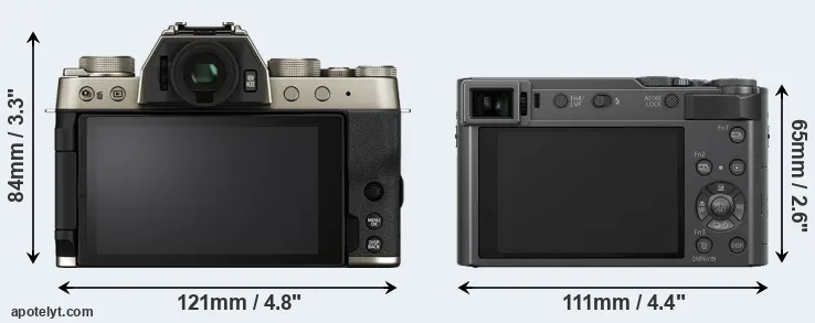 Comparison X-T200 or TZ200 rear