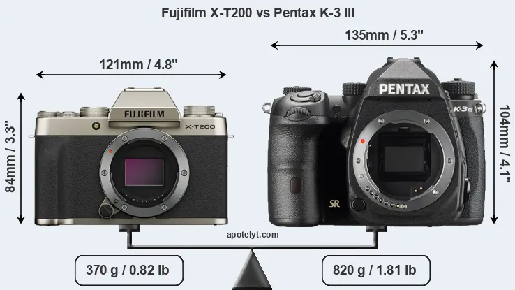 Size Fujifilm X-T200 vs Pentax K-3 III