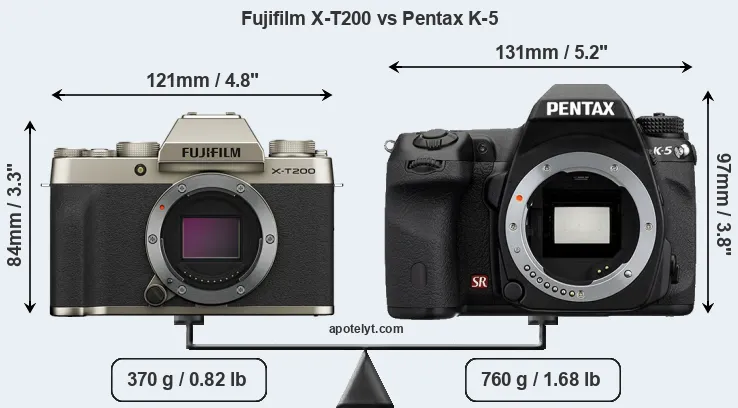 Size Fujifilm X-T200 vs Pentax K-5