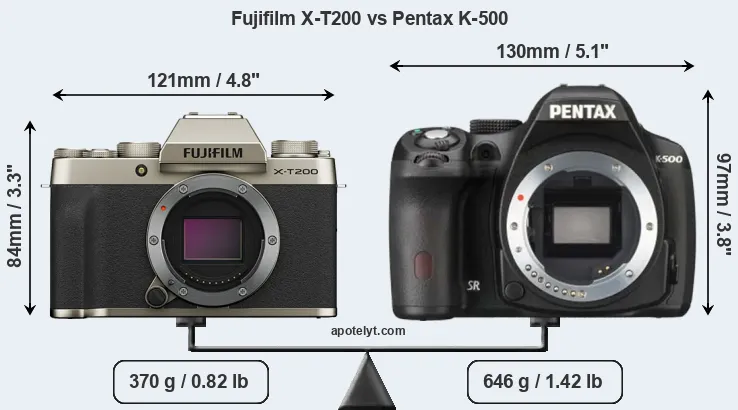 Size Fujifilm X-T200 vs Pentax K-500