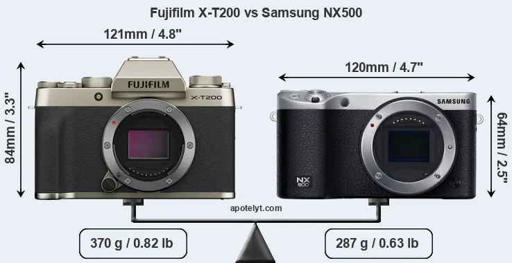 Size Fujifilm X-T200 vs Samsung NX500