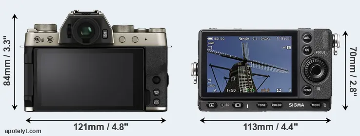 Comparison X-T200 or fp rear