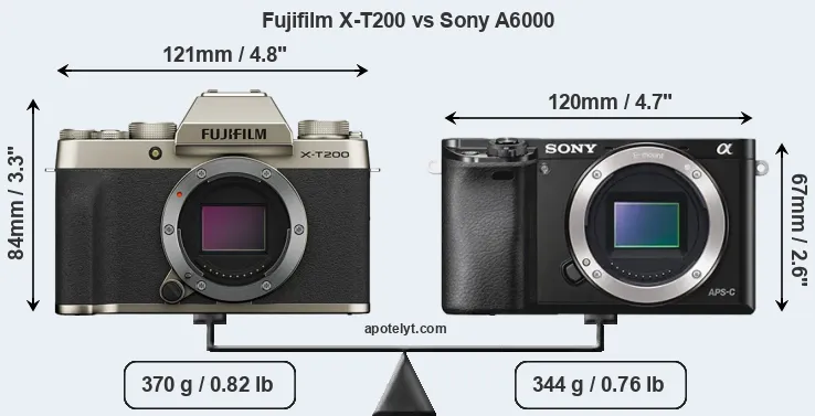 Size Fujifilm X-T200 vs Sony A6000