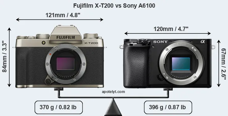 Size Fujifilm X-T200 vs Sony A6100