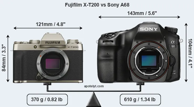 Size Fujifilm X-T200 vs Sony A68