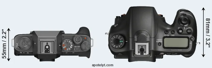 Compare X-T200 versus A68 top