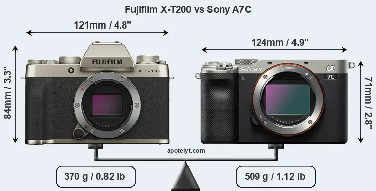 Size Fujifilm X-T200 vs Sony A7C