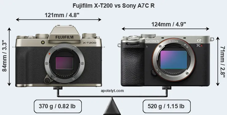 Size Fujifilm X-T200 vs Sony A7C R
