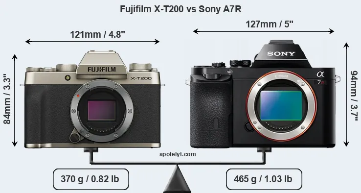 Size Fujifilm X-T200 vs Sony A7R