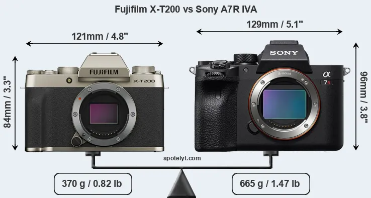 Size Fujifilm X-T200 vs Sony A7R IVA