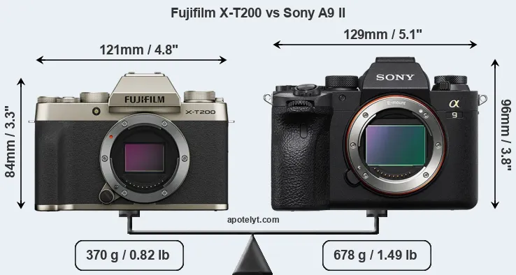 Size Fujifilm X-T200 vs Sony A9 II