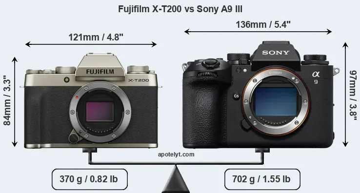 Size Fujifilm X-T200 vs Sony A9 III