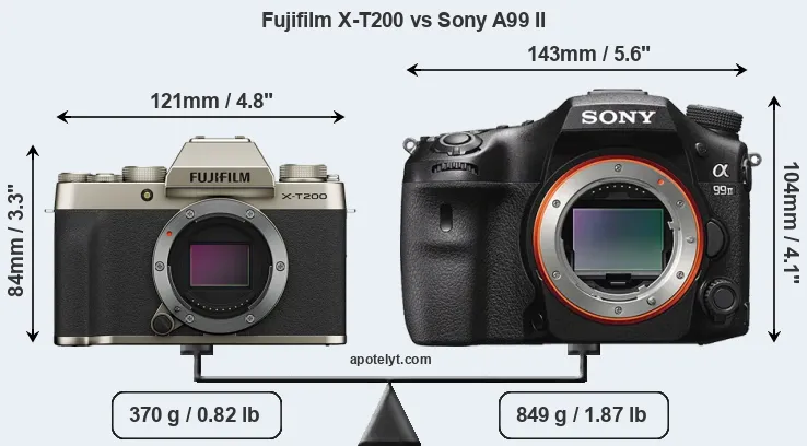 Size Fujifilm X-T200 vs Sony A99 II