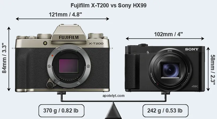 Size Fujifilm X-T200 vs Sony HX99