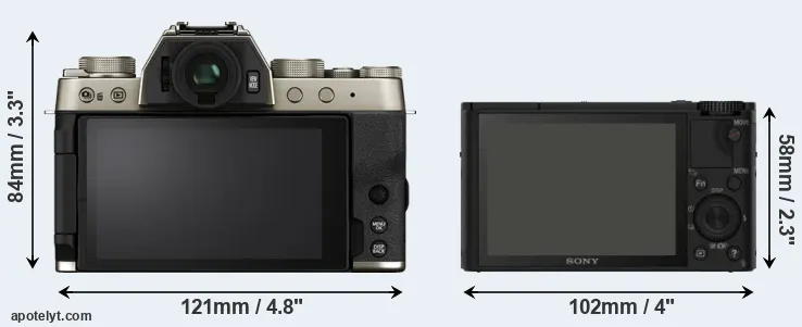 Comparison X-T200 or RX100 rear