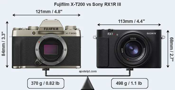 Size Fujifilm X-T200 vs Sony RX1R III