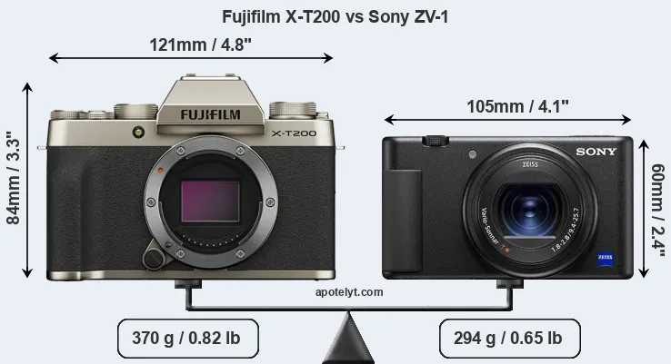 Size Fujifilm X-T200 vs Sony ZV-1