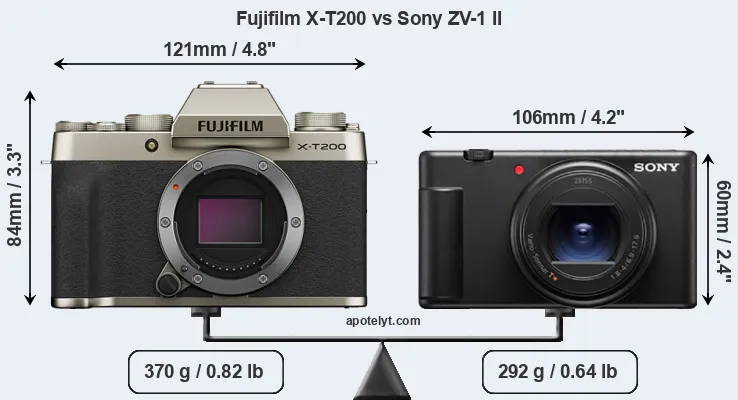 Size Fujifilm X-T200 vs Sony ZV-1 II