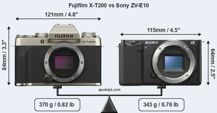 Size Fujifilm X-T200 vs Sony ZV-E10