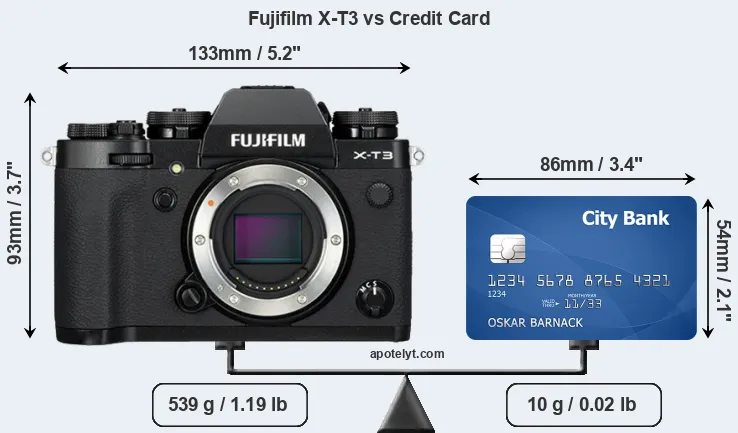 Fujifilm X-T3 vs credit card front