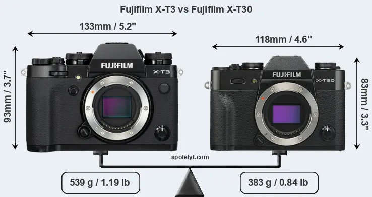 Size Fujifilm X-T3 vs Fujifilm X-T30