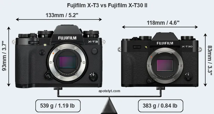 Size Fujifilm X-T3 vs Fujifilm X-T30 II