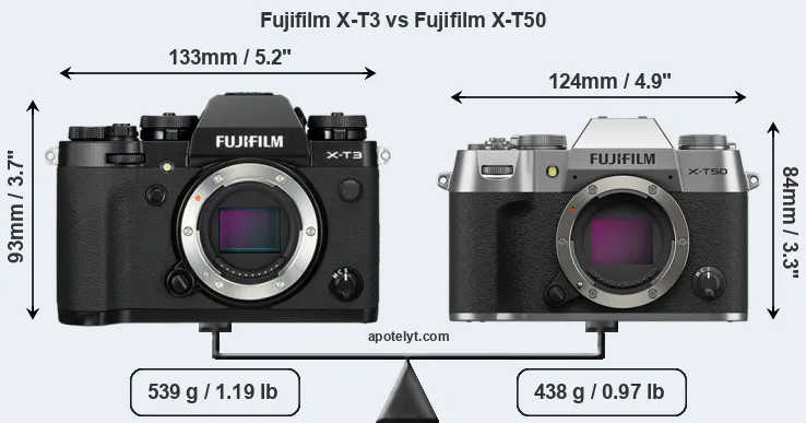 Size Fujifilm X-T3 vs Fujifilm X-T50