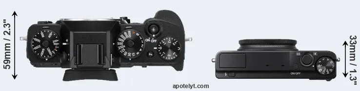 Compare X-T3 versus XQ1 top