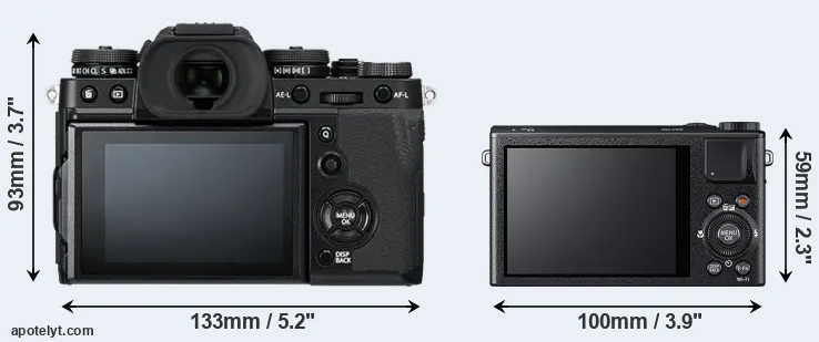 Comparison X-T3 or XQ2 rear
