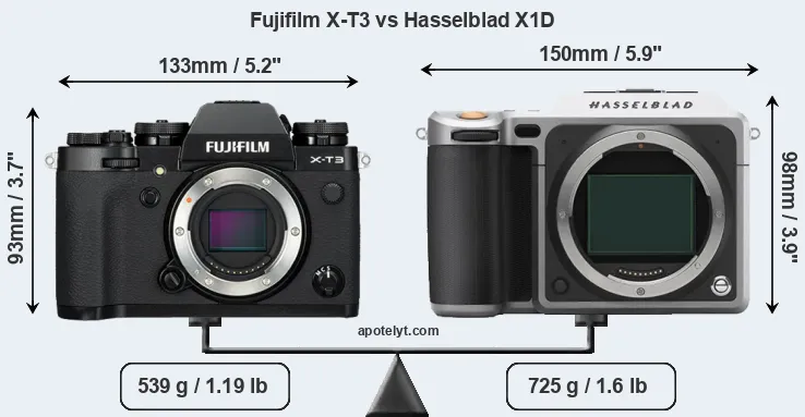 Size Fujifilm X-T3 vs Hasselblad X1D