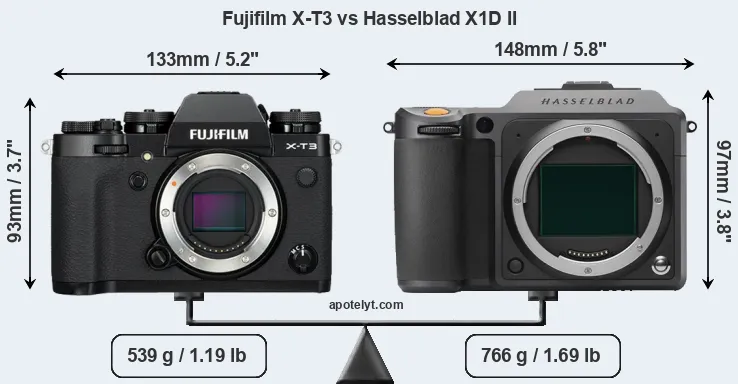 Size Fujifilm X-T3 vs Hasselblad X1D II