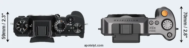 Compare X-T3 versus X1D II top