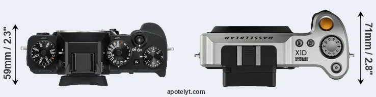 Compare X-T3 versus X1D top