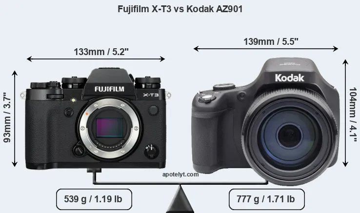 Size Fujifilm X-T3 vs Kodak AZ901