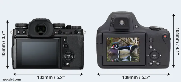 Comparison X-T3 or AZ901 rear