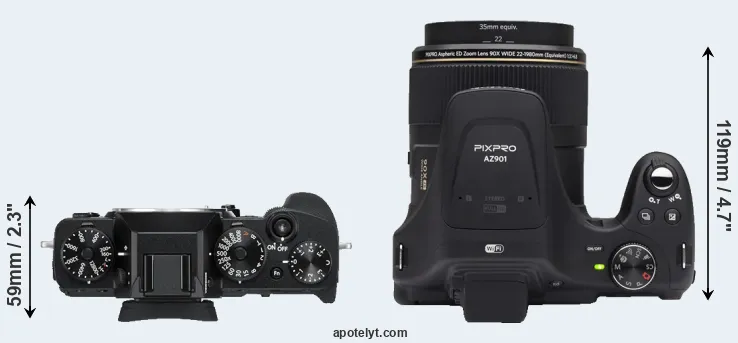Compare X-T3 versus AZ901 top