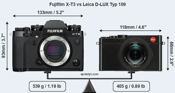 Size Fujifilm X-T3 vs Leica D-LUX Typ 109