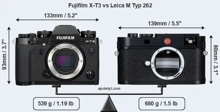 Size Fujifilm X-T3 vs Leica M Typ 262
