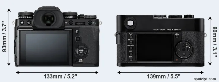 Comparison X-T3 or M8 rear