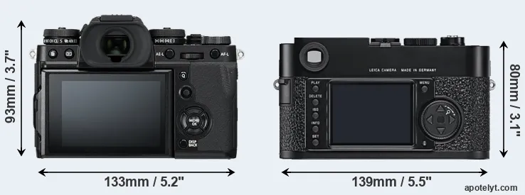 Comparison X-T3 or M9 rear
