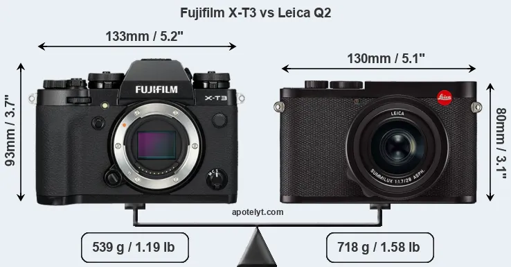 Size Fujifilm X-T3 vs Leica Q2