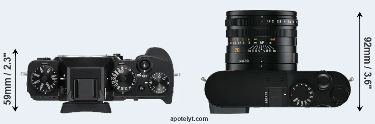 Compare X-T3 versus Q2 top