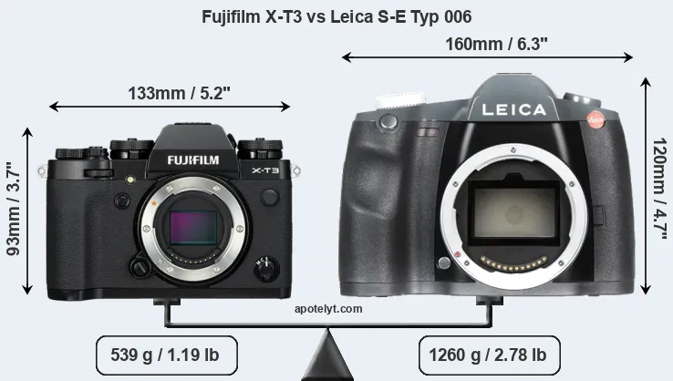 Size Fujifilm X-T3 vs Leica S-E Typ 006