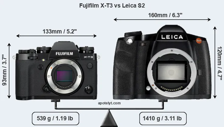 Size Fujifilm X-T3 vs Leica S2